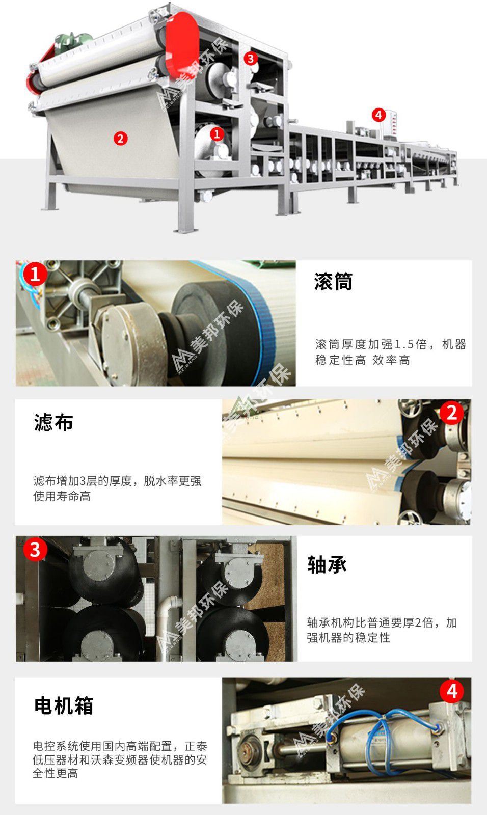 帶式壓濾機部件介紹 帶式壓濾機部件介紹